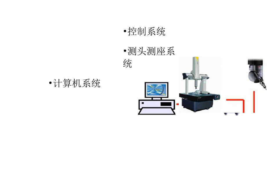 PC-DMIS初级培训_第3页