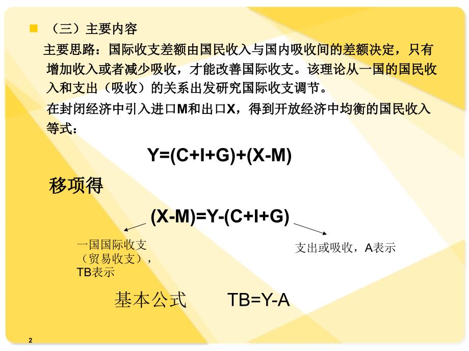 吸收分析法PPT优秀课件_第2页