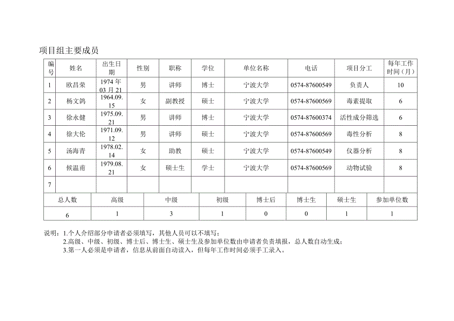 麻痹性贝类毒素的监测及脱毒方法研究_第4页