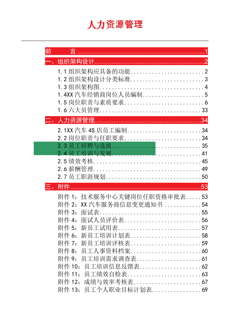 汽车经销商人力资源管理手册_第1页