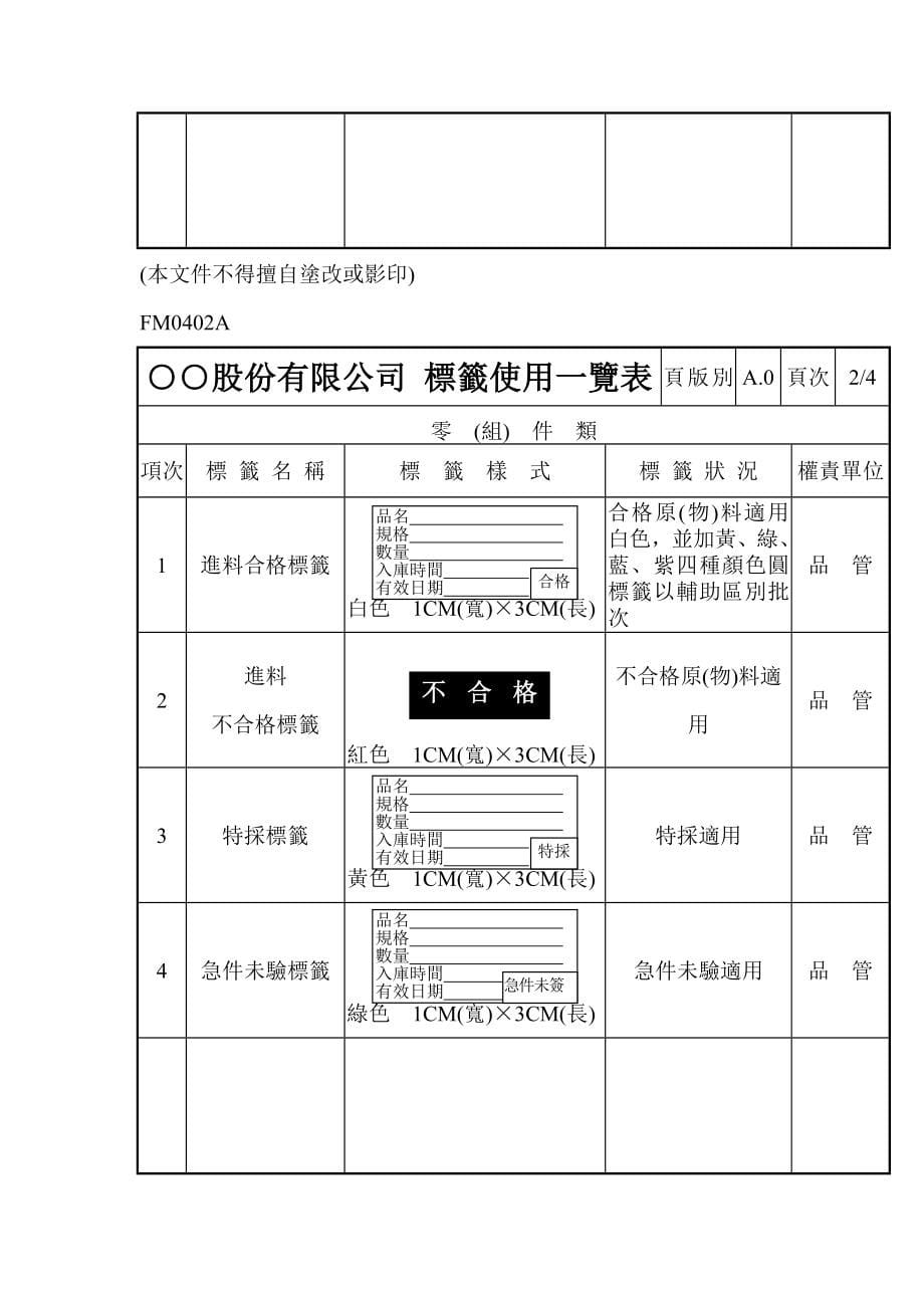 企业管理表格汇总(doc 93页)_第5页