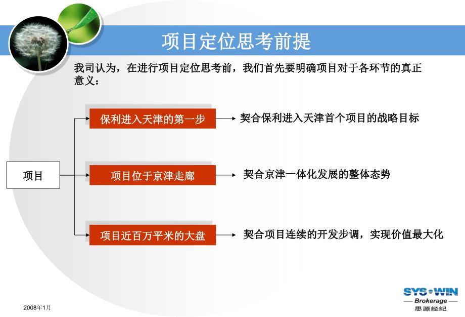 思源精品保利天津武清房地产项目营销定位报告_第2页