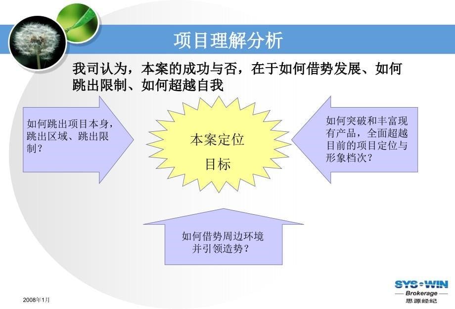 思源精品保利天津武清房地产项目营销定位报告_第5页