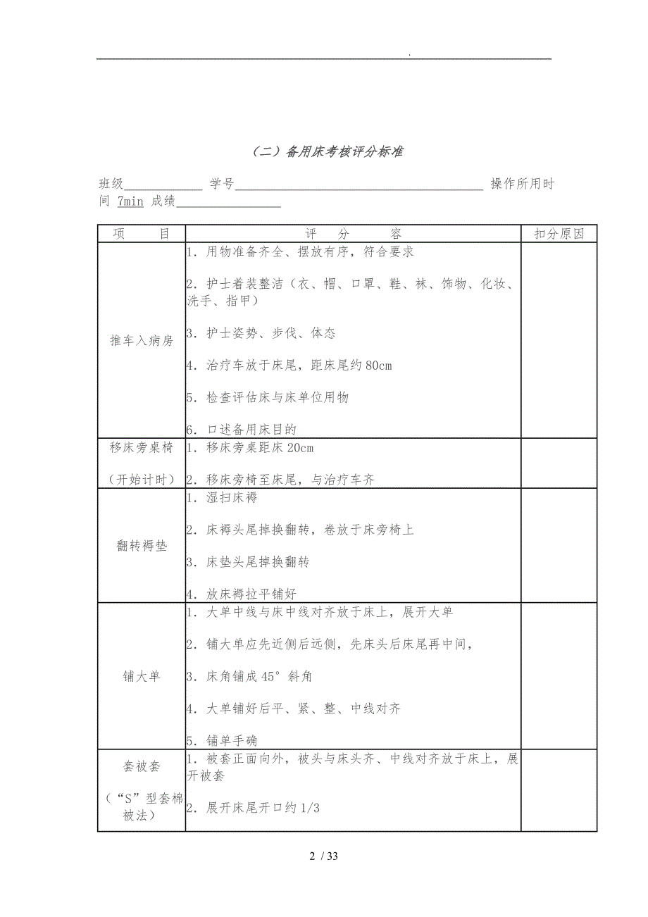 护理基本技术操作流程与评分标准_第2页