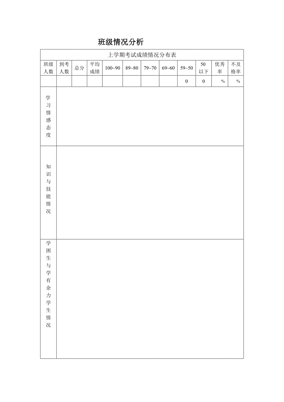 美术教师工作手册空白表_第2页