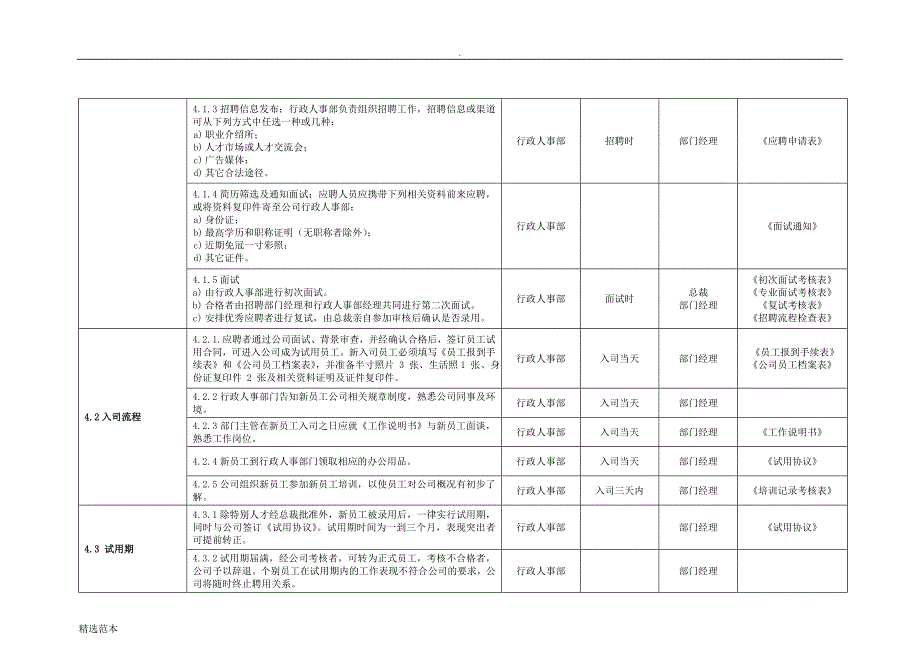 招聘入职管理制度_第2页