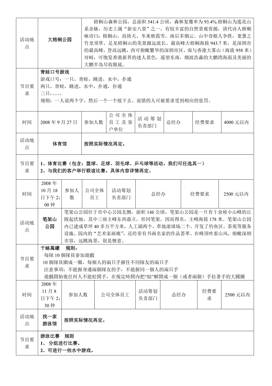 公司全年活动计划安排表_第3页