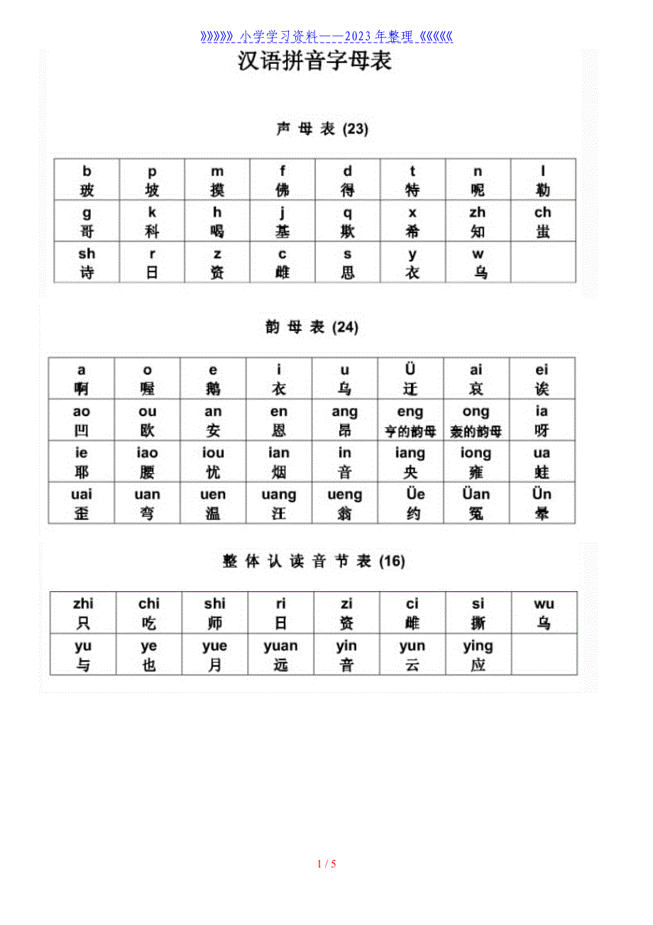 一年级语文拼音字母表.doc_第1页