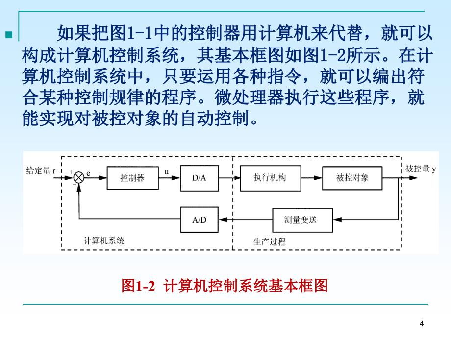 计算机控制技术第1章绪论_第4页