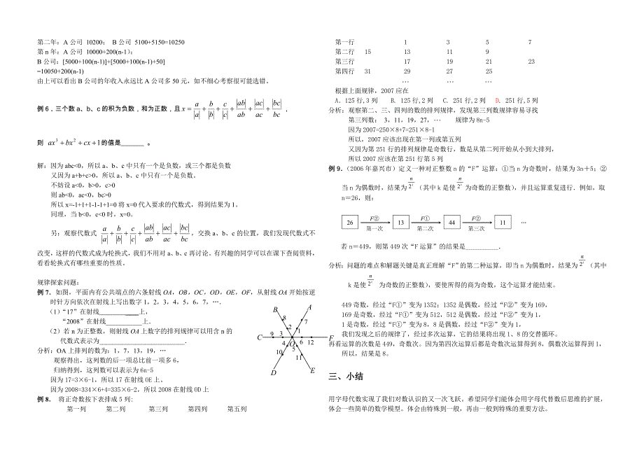 初一数学奥赛基础知识讲义_第4页