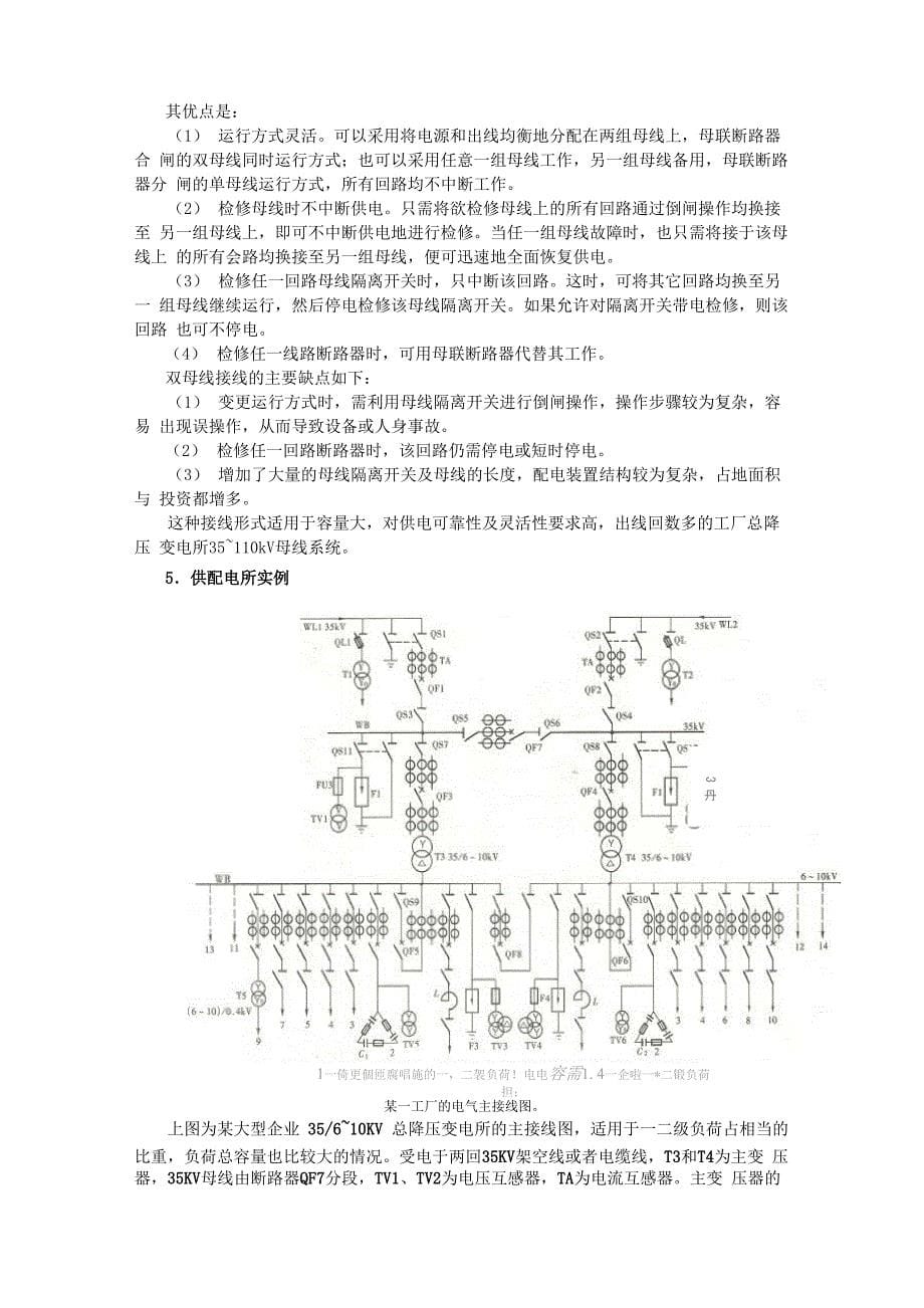 供配电网络及设备_第5页