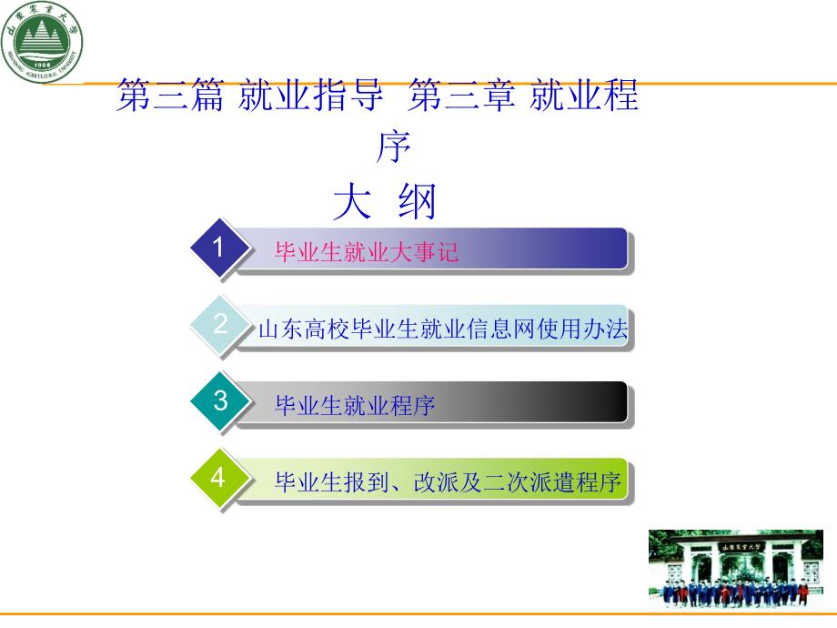 就业指导专题第五讲就业程序(.10.24稿)_第3页