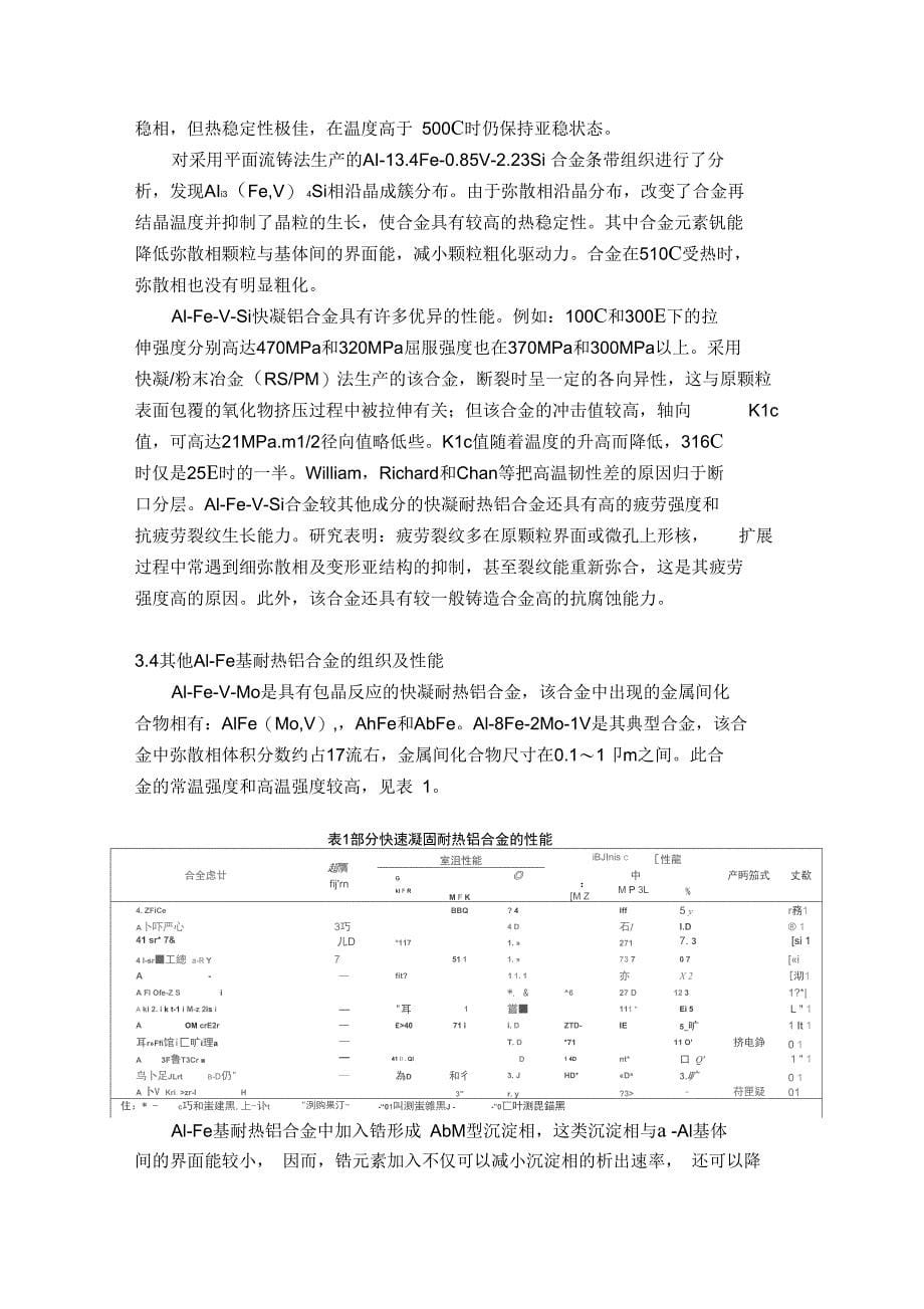 耐热铝合金的发展及应用_第5页