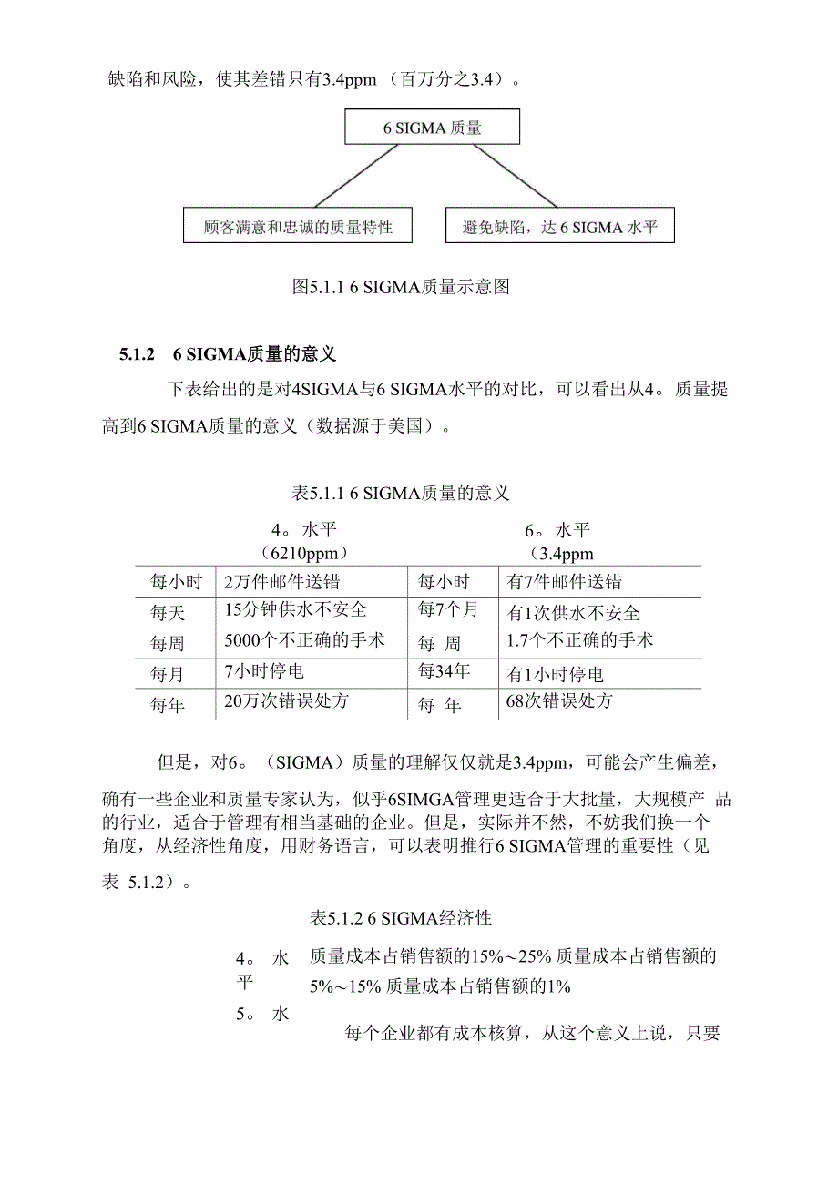 劣质成本分析_第3页