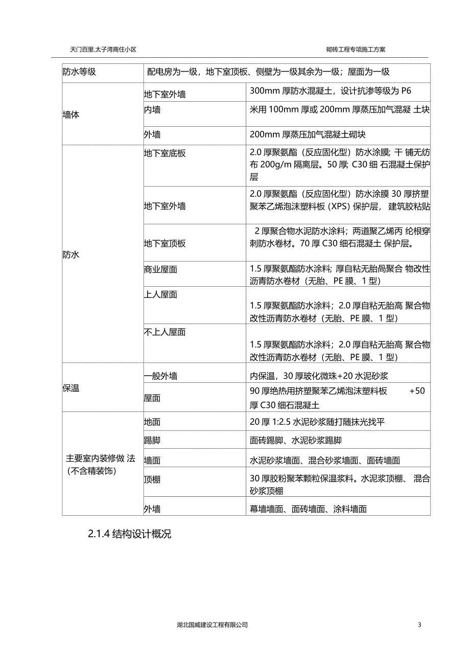 天门百里砌体施工方案_第4页