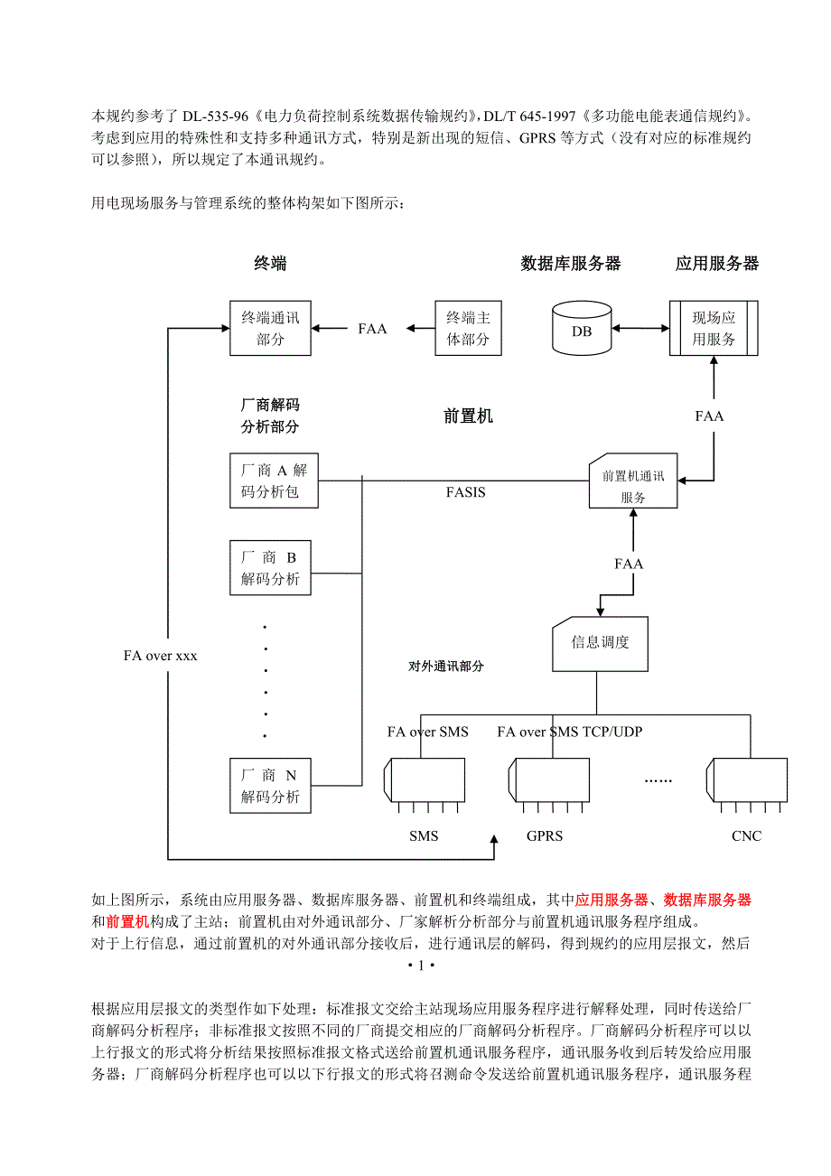 浙江电力远程抄表通讯规约_第3页