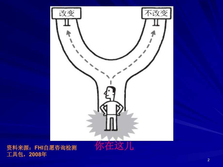 动机促进访谈法ppt课件_第2页