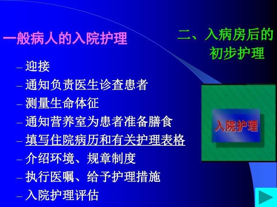 基础护理学配套多媒体课件_第5页