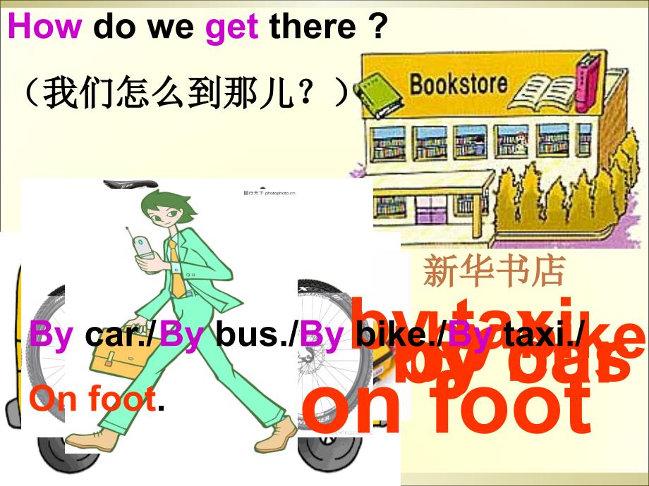 Unit2Waystoschool_第3页