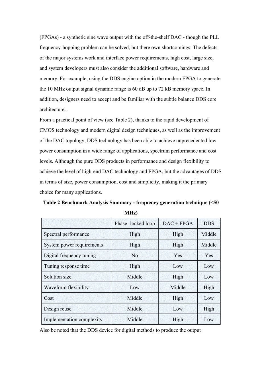 函数发生器 外文翻译 外文文献 英文文献 DDS器件产生高质量波形：简单、高效而灵活_第5页