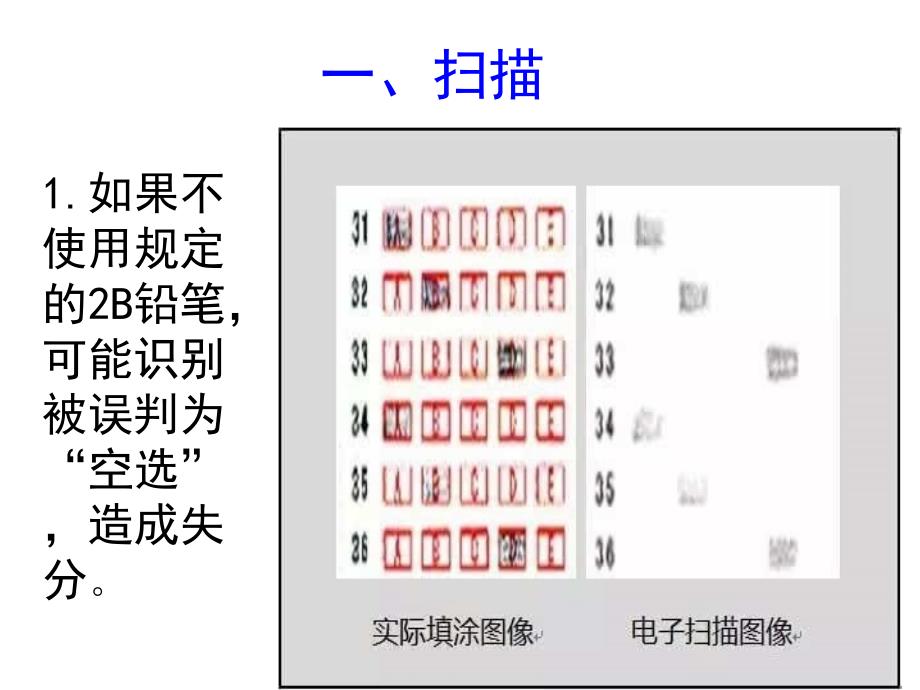 中高考字迹的重要性_第3页