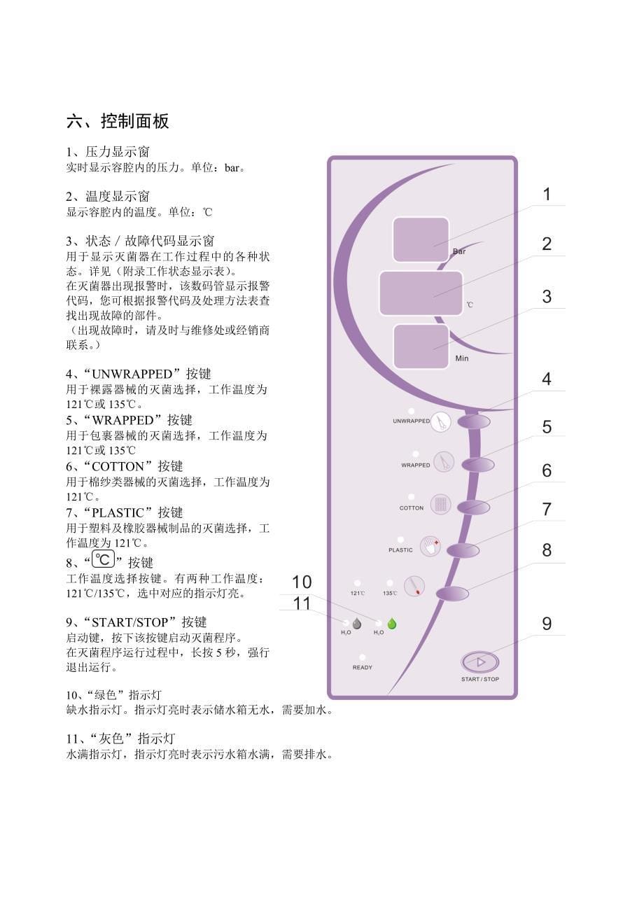 精工医疗YZM-A脉动真空灭菌器使用说明.doc_第5页