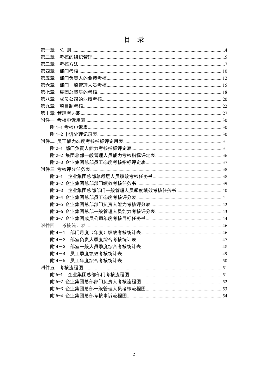 关于集团总部绩效考核管理制度_第2页