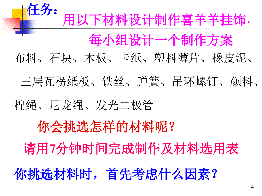 怎样挑选材料PPT演示文稿_第4页