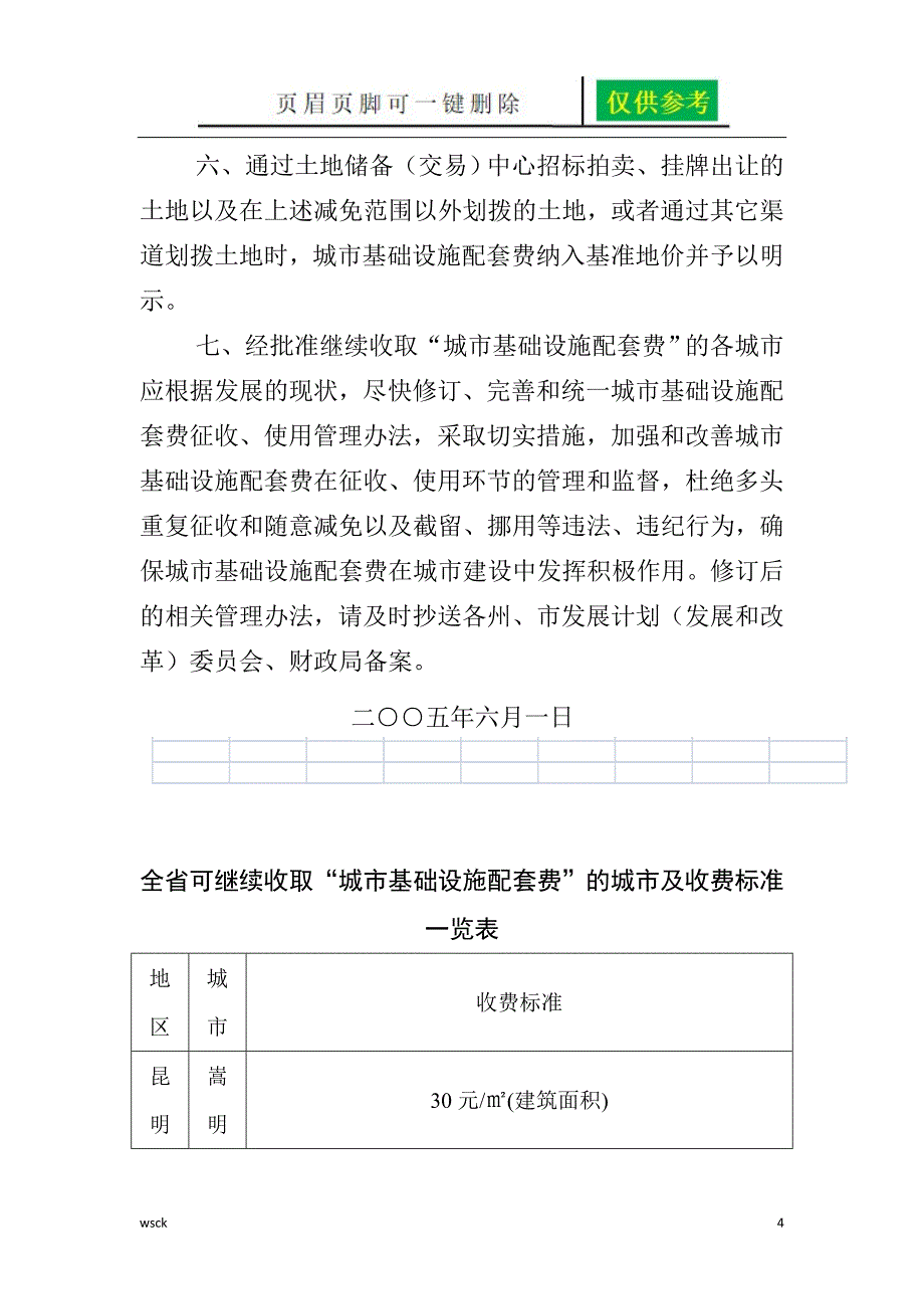 城市基础设施配套费一类优选_第4页