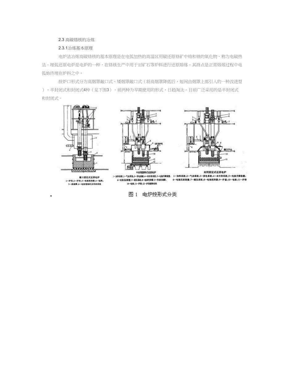 高碳铬铁的冶炼工艺与原理.doc_第5页