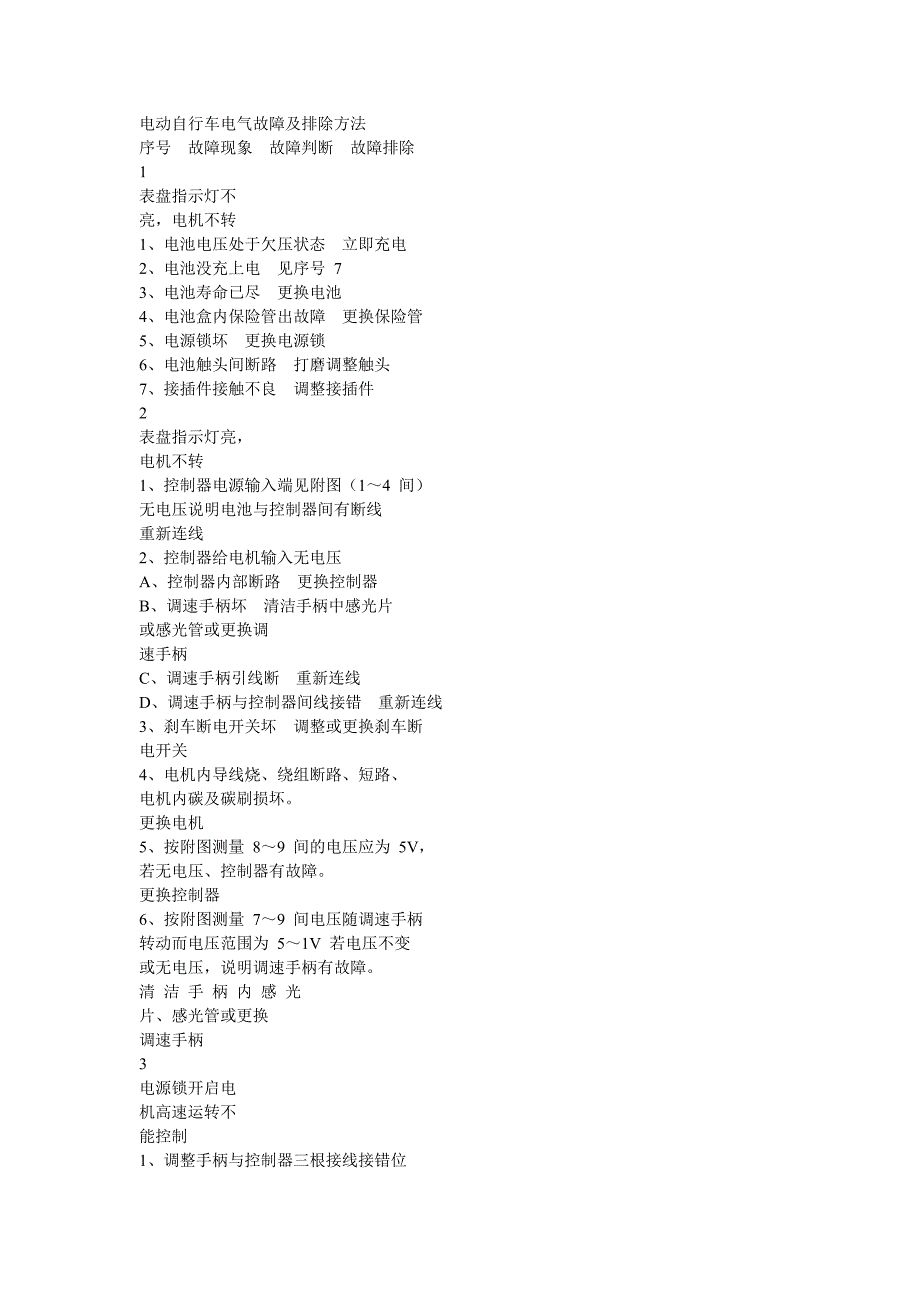 电动自行车电气故障及排除方法_第1页