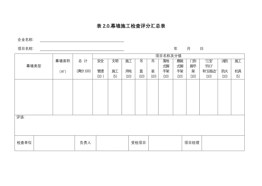 建筑门窗幕墙施工现场检查表_第3页