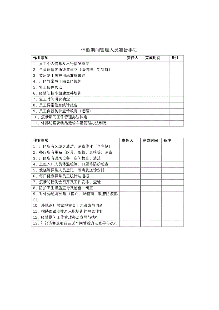 023表单九：企业复工相关表格(二).docx_第2页