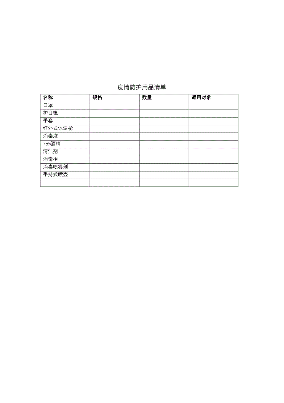 023表单九：企业复工相关表格(二).docx_第3页