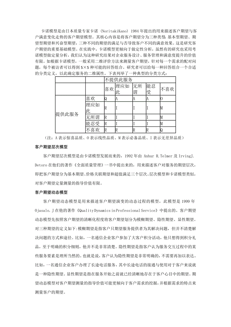 客户期望测量_第2页