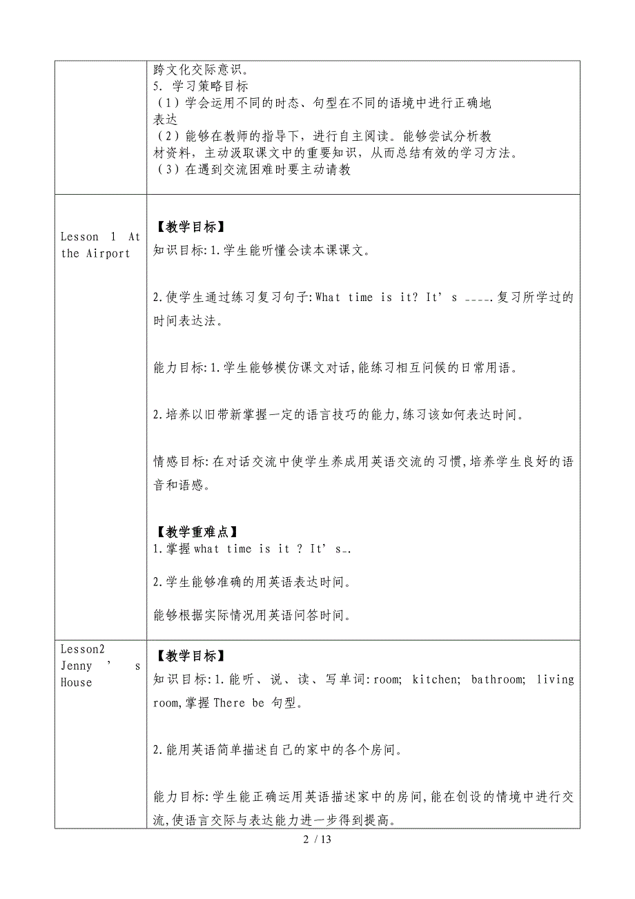 六年级英语教材分析目标总汇_第2页