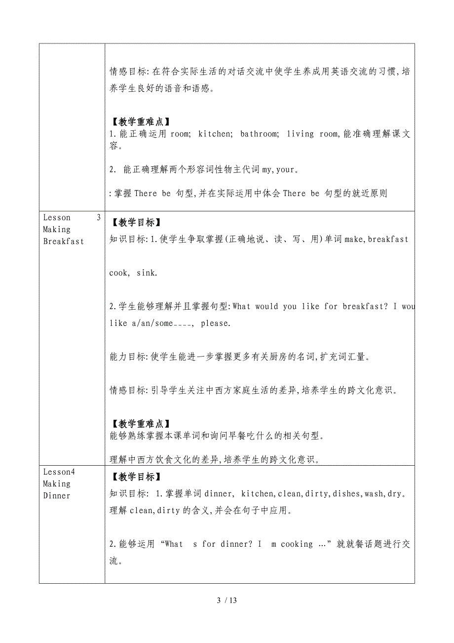 六年级英语教材分析目标总汇_第3页