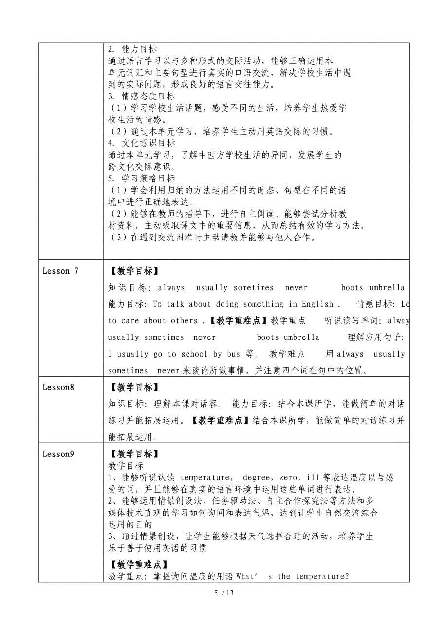 六年级英语教材分析目标总汇_第5页