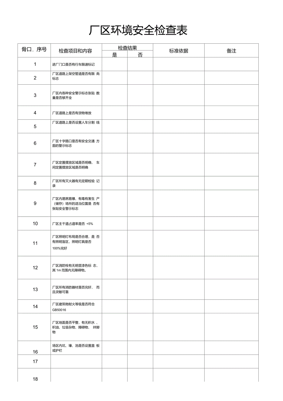 厂区环境安全检查表_第1页