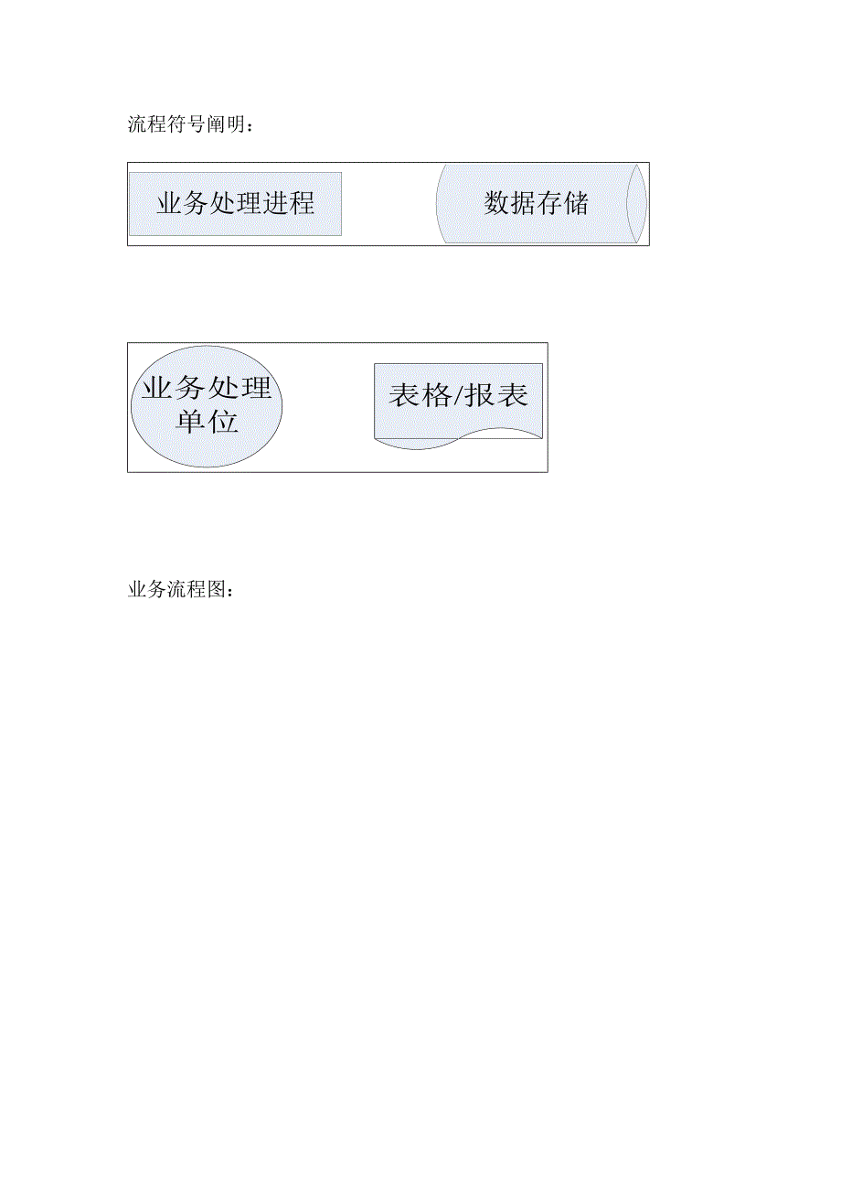 超市管理系统系统设计_第3页