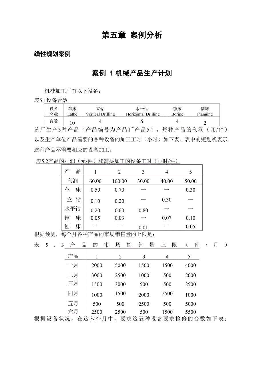 线性规划案例_第1页