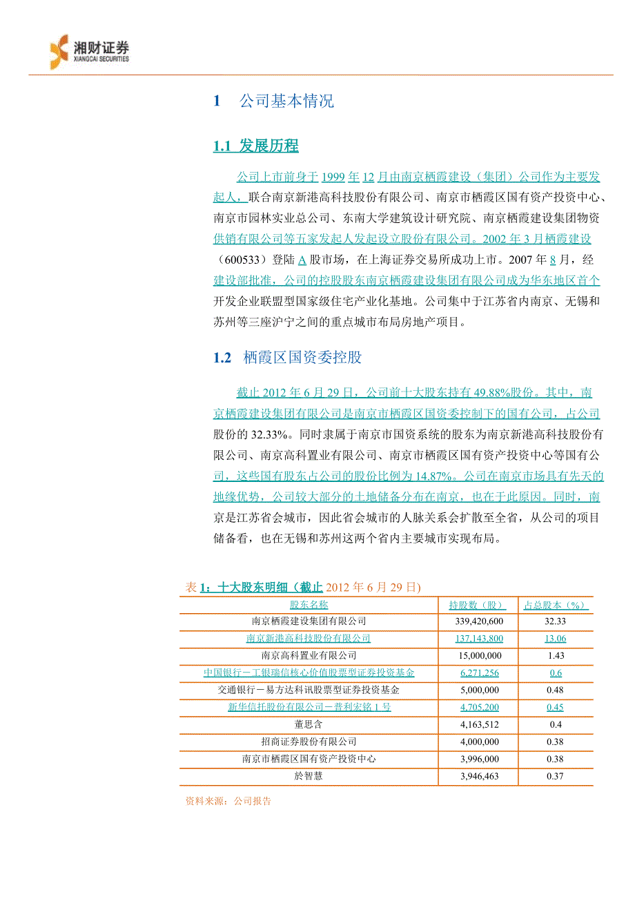 栖霞建设(600533)深度研究：地缘优势明显高结转稳定业绩0906_第4页