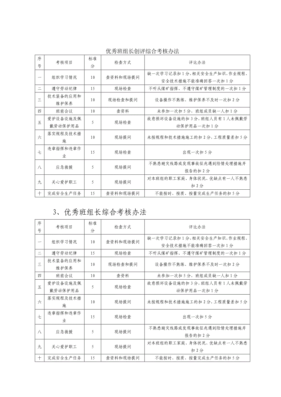 平安班组建设实施方案1_第2页