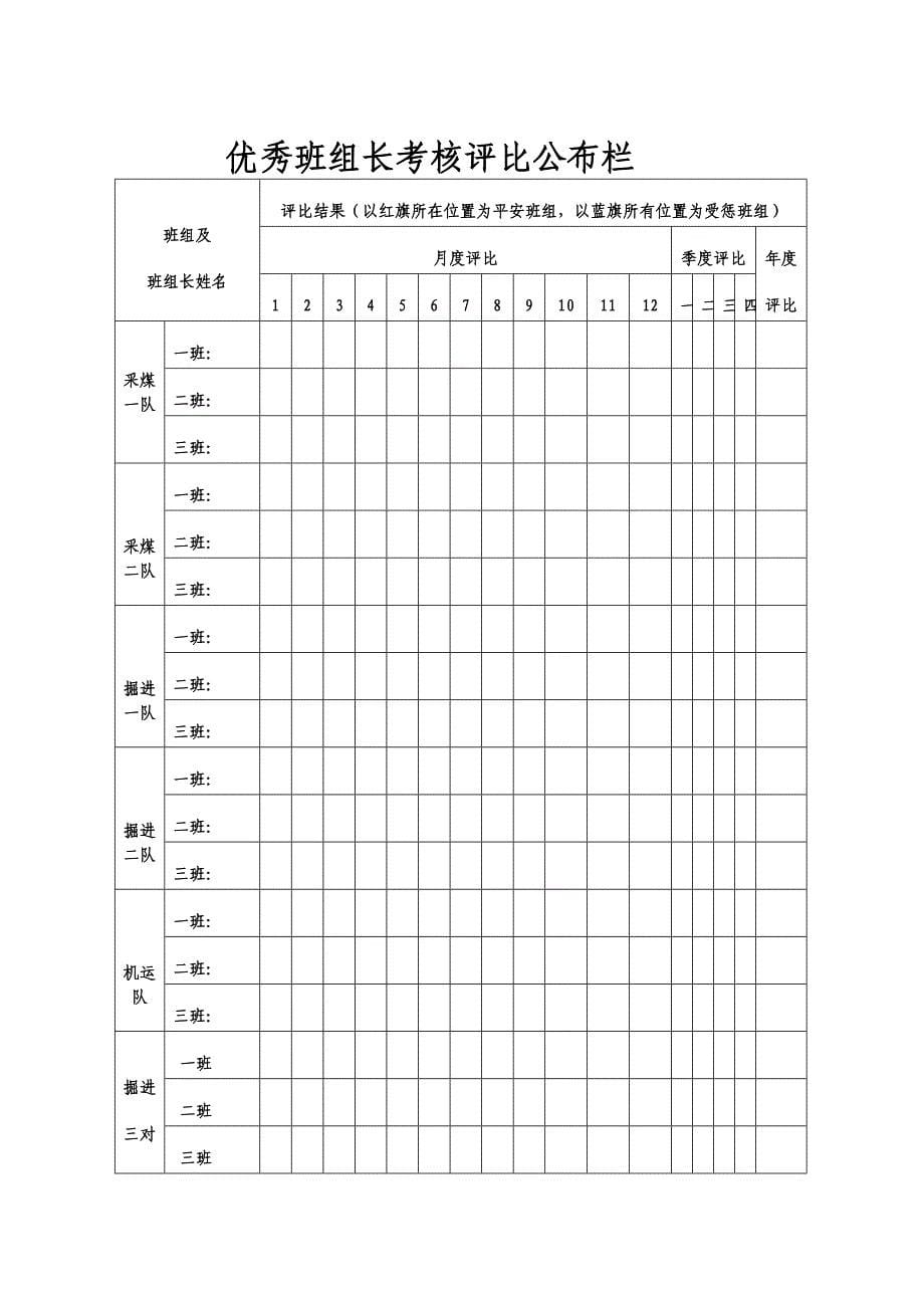 平安班组建设实施方案1_第5页