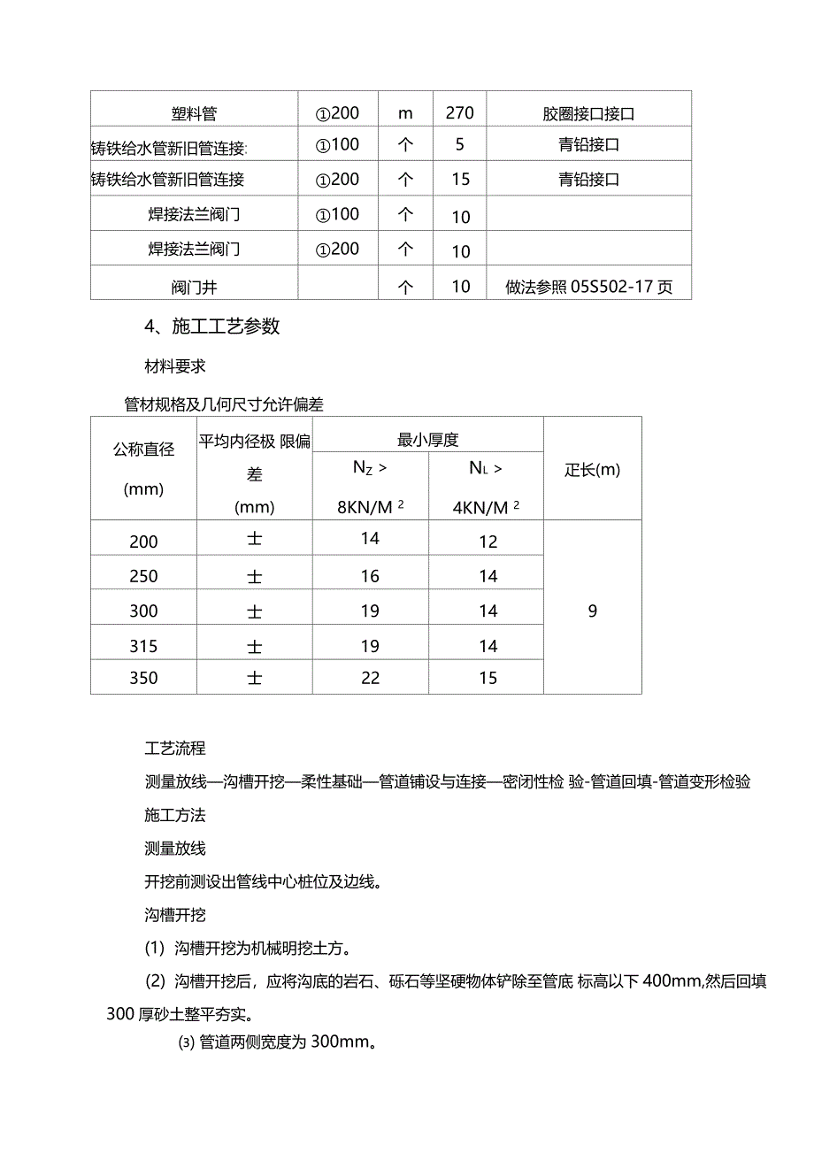 供水管线改造方案_第2页