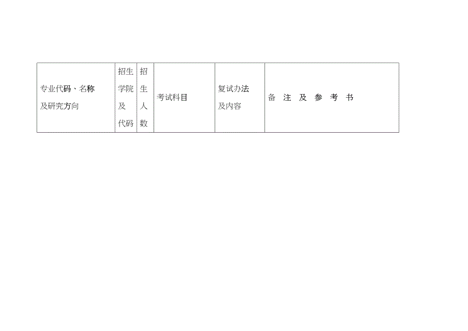 浙江大学新闻学考研信息_第1页