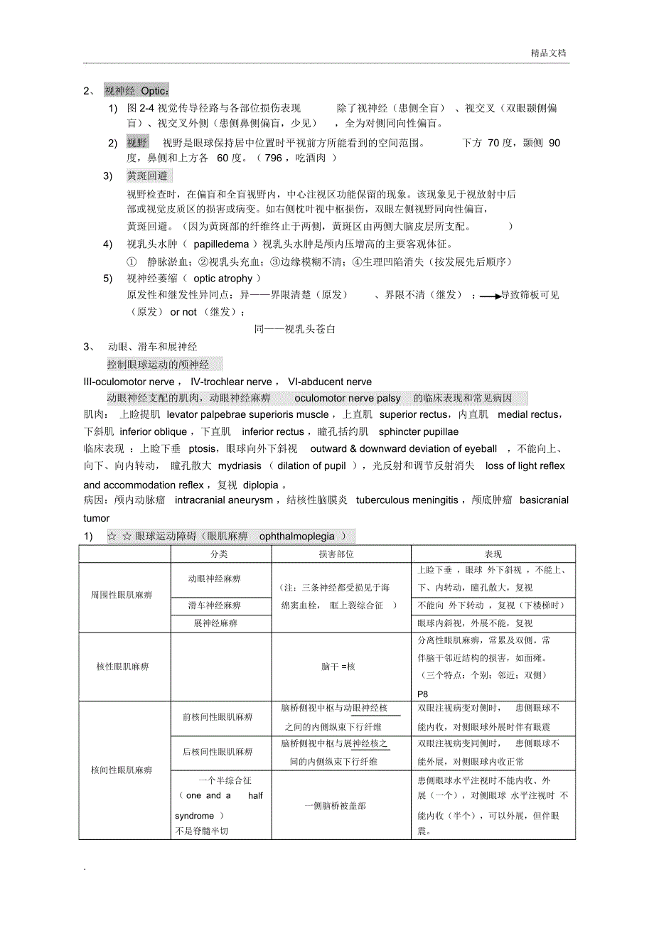 神经病学重点_第2页