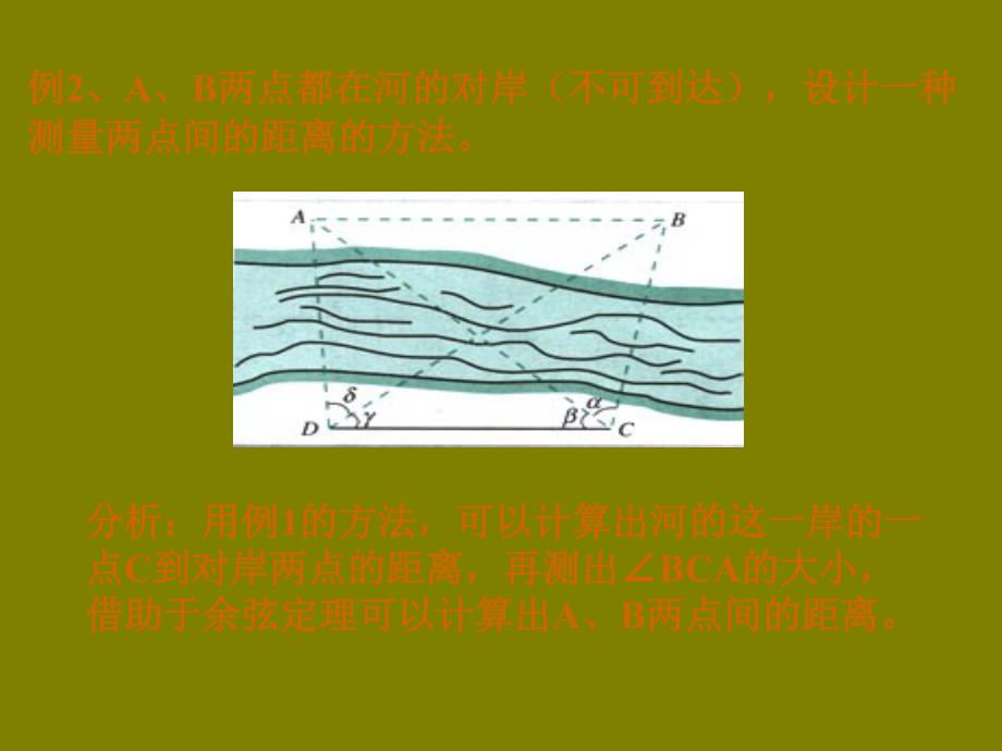 高中数学必修五课件：1.2应用举例(人教A版必修五)_第4页