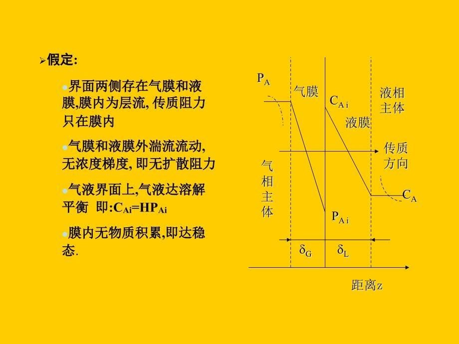 石灰石石膏湿式法脱硫基本原理与影响因素_第5页