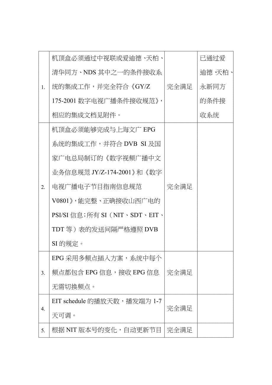 某网络公司数字电视机顶盒招标投标技术标书_第5页